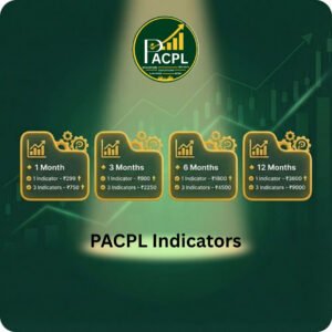 PACPL Momentum Grid Nifty Indicator