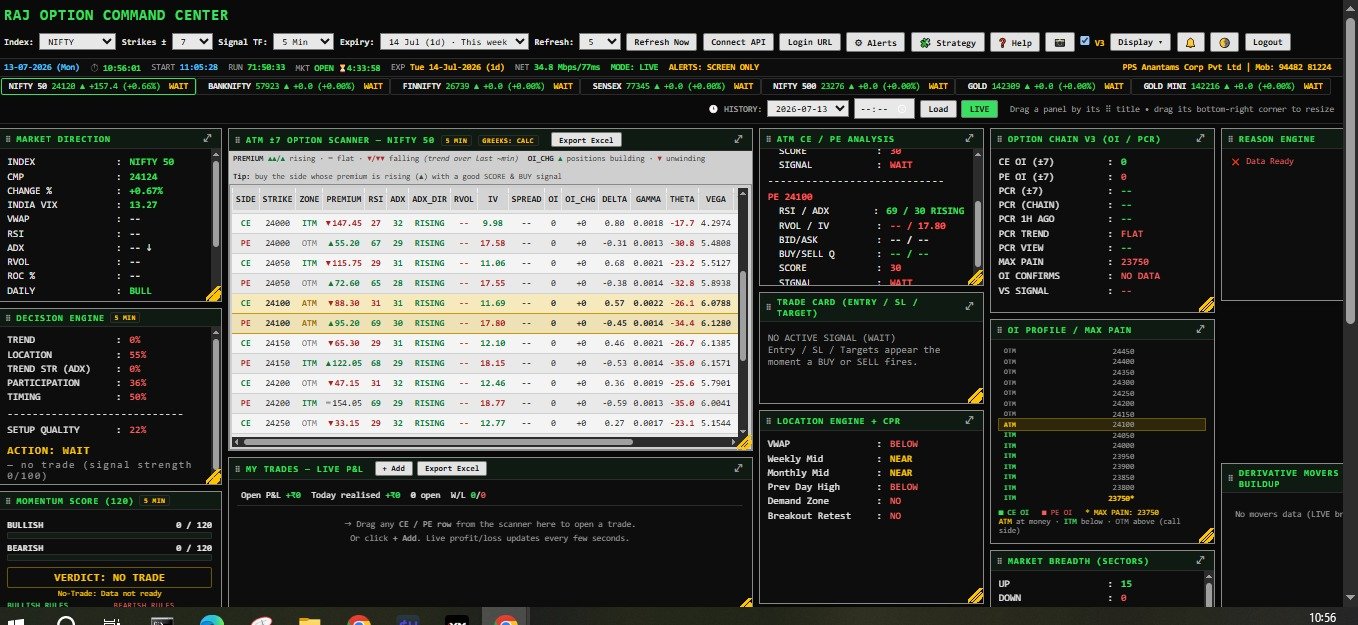 RAJ Option Command Center - custom Python options trading dashboard built by PACPL